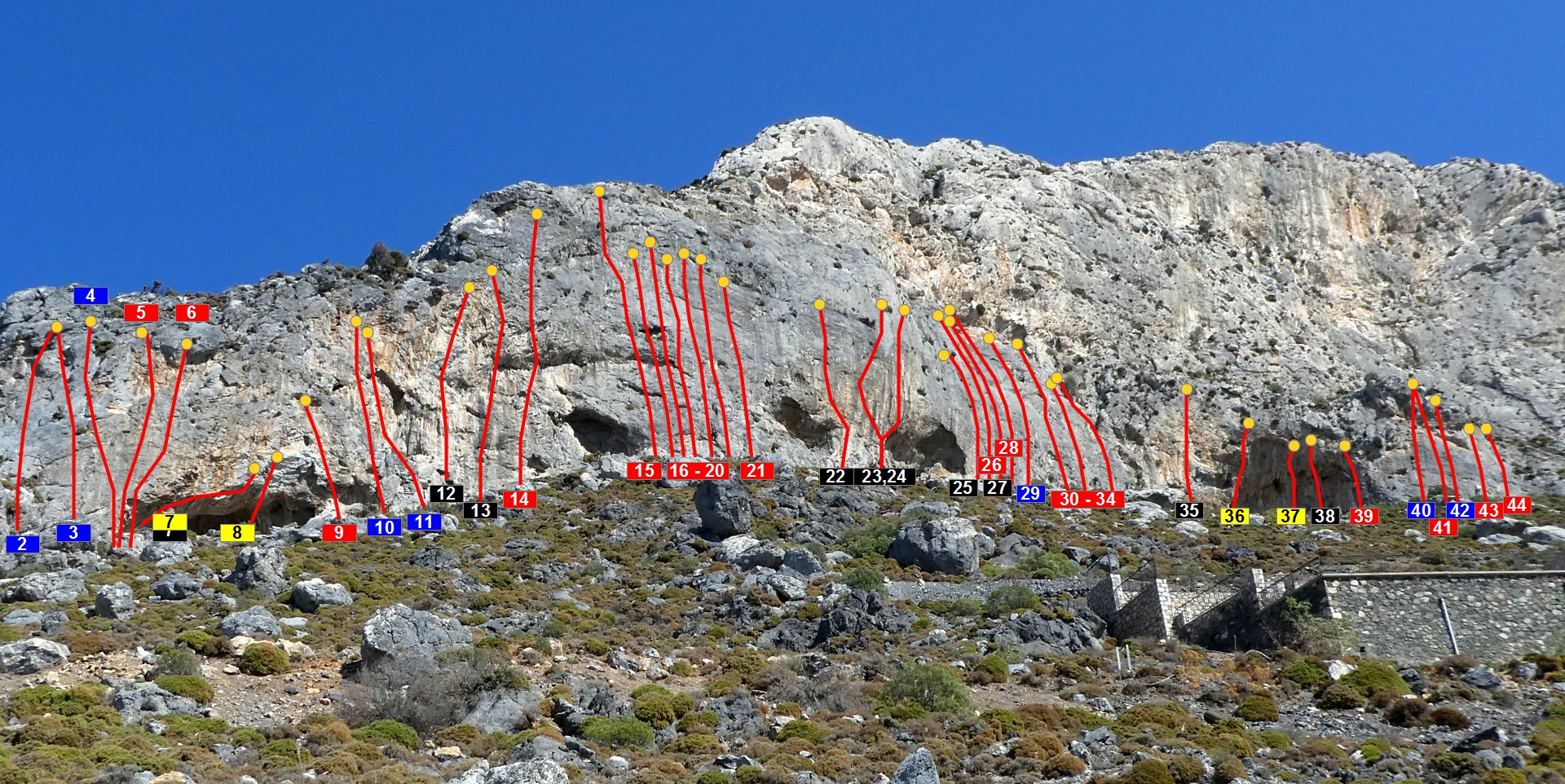Kalymnos North Cape climbing topo