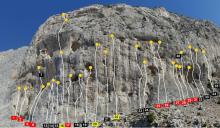Olympic wall climbing topo kalymnos