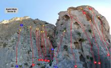 Kalymnos Kastri climbing topo